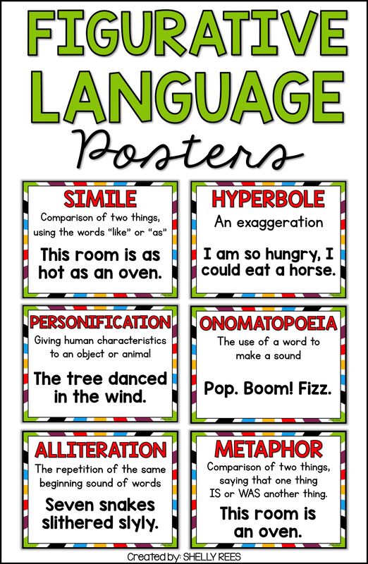 Figurative Language. Repetto Fifth Grade